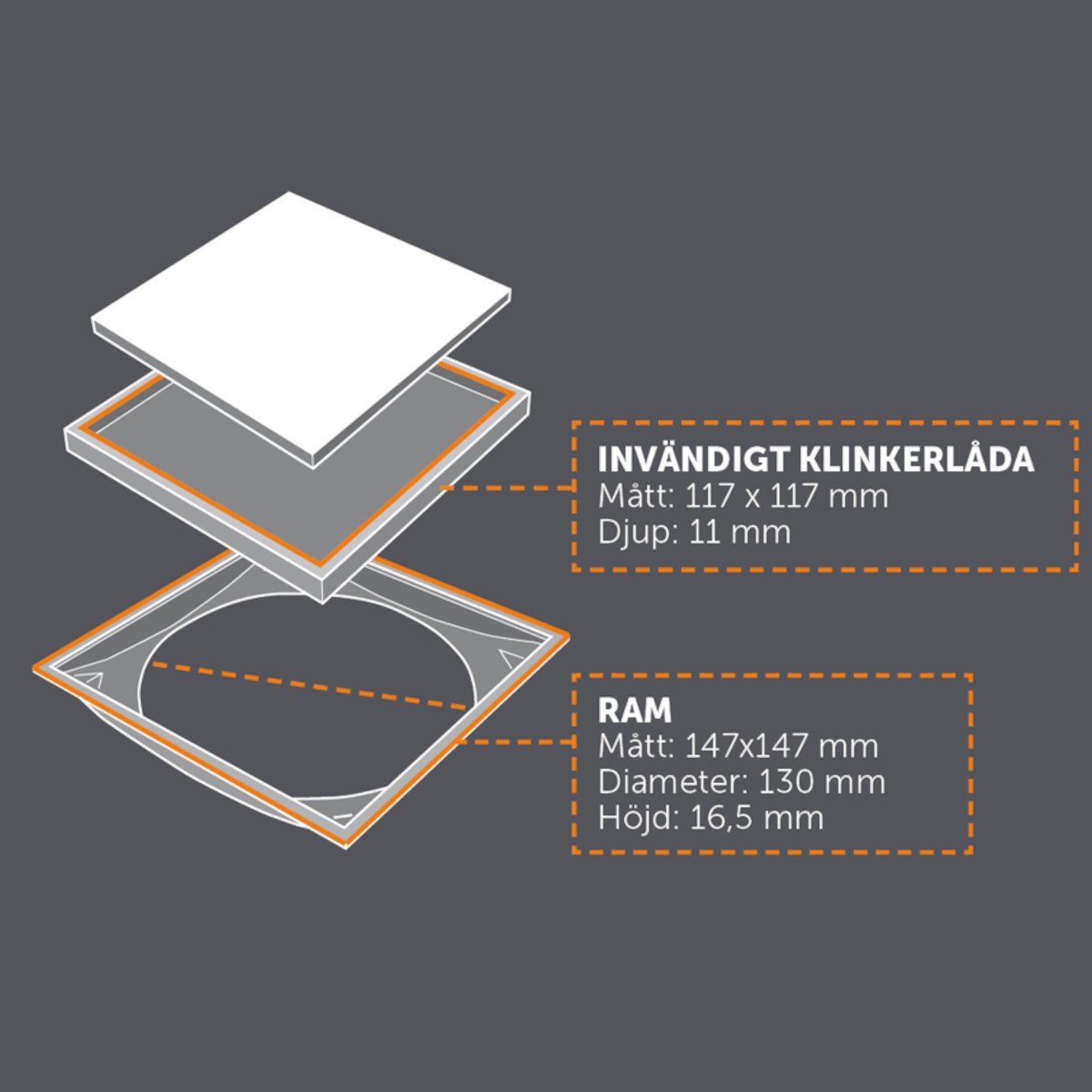 Klinkerram Tile Insert Syrafast