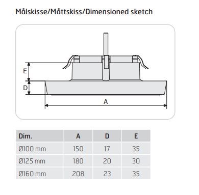 Tilluftsventil Tilluftsventil I Plast, Rund 125 Sv 125mm