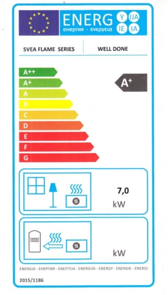 Braskamin Well Done Favorite Grå, 8000 W