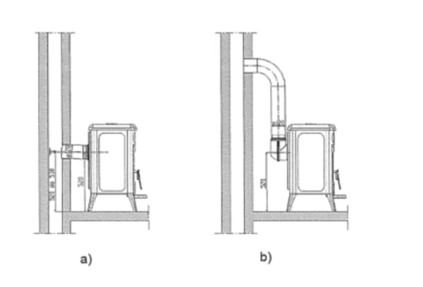 Gjutjärnskamin Amity 8000 W