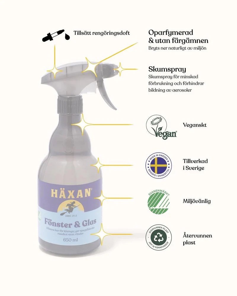 Rengöringsmedel Fönster & Glas 650ml