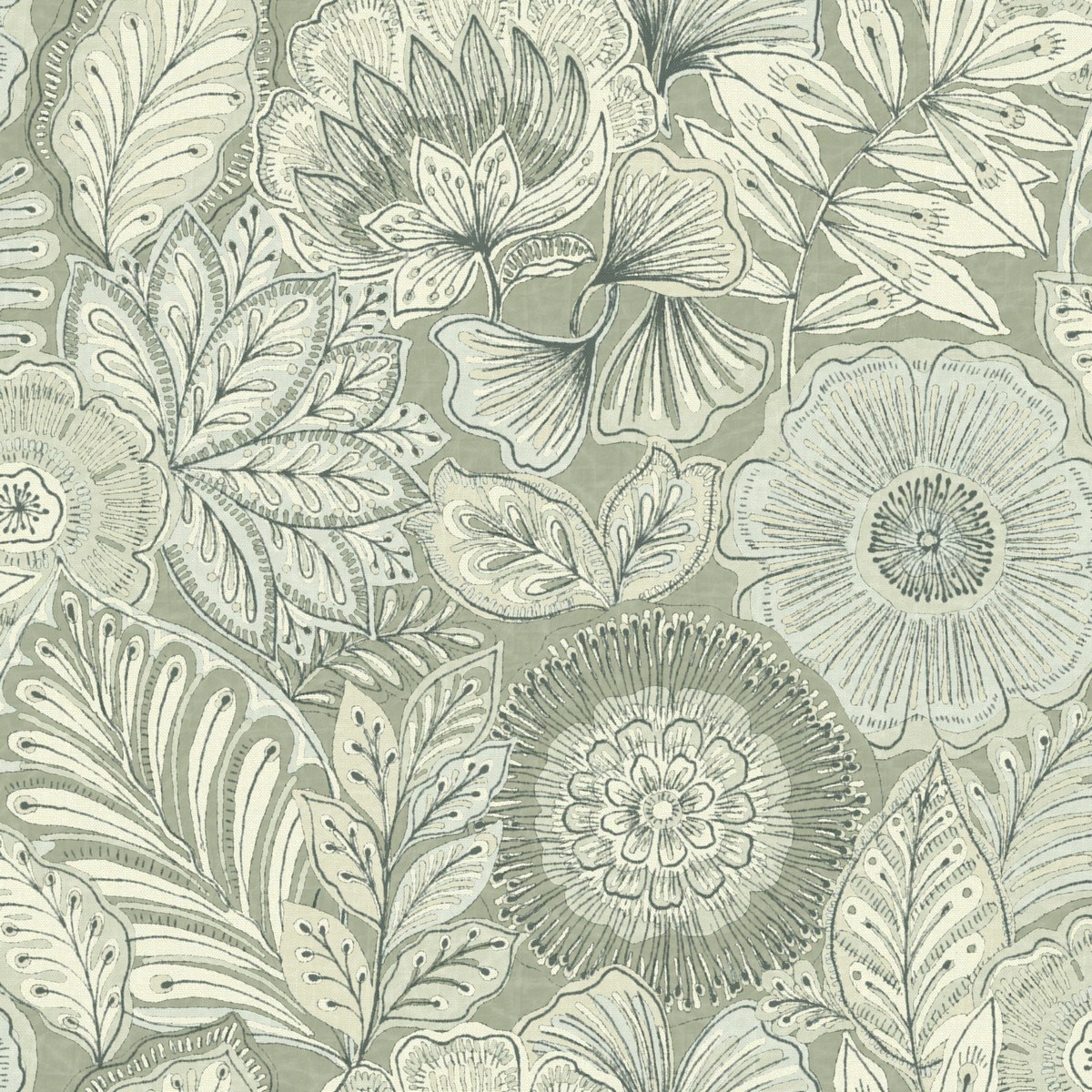 Tapet Bali Batik Vert Sauge Bali88157211