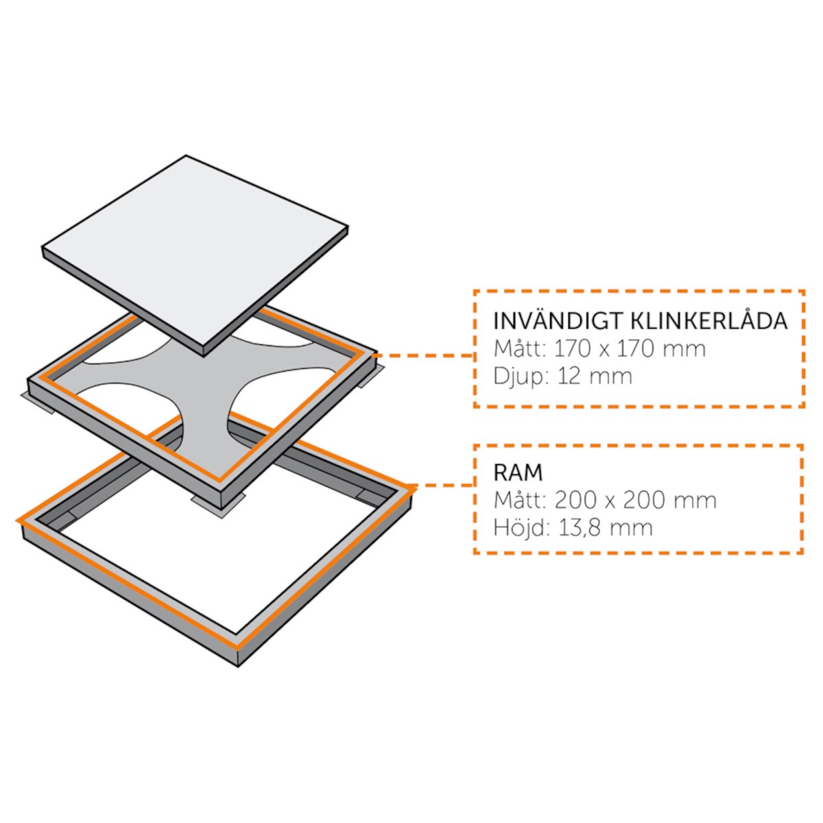 Golvbrunnssil Tile In Frame Mörk Granit, 200x200mm